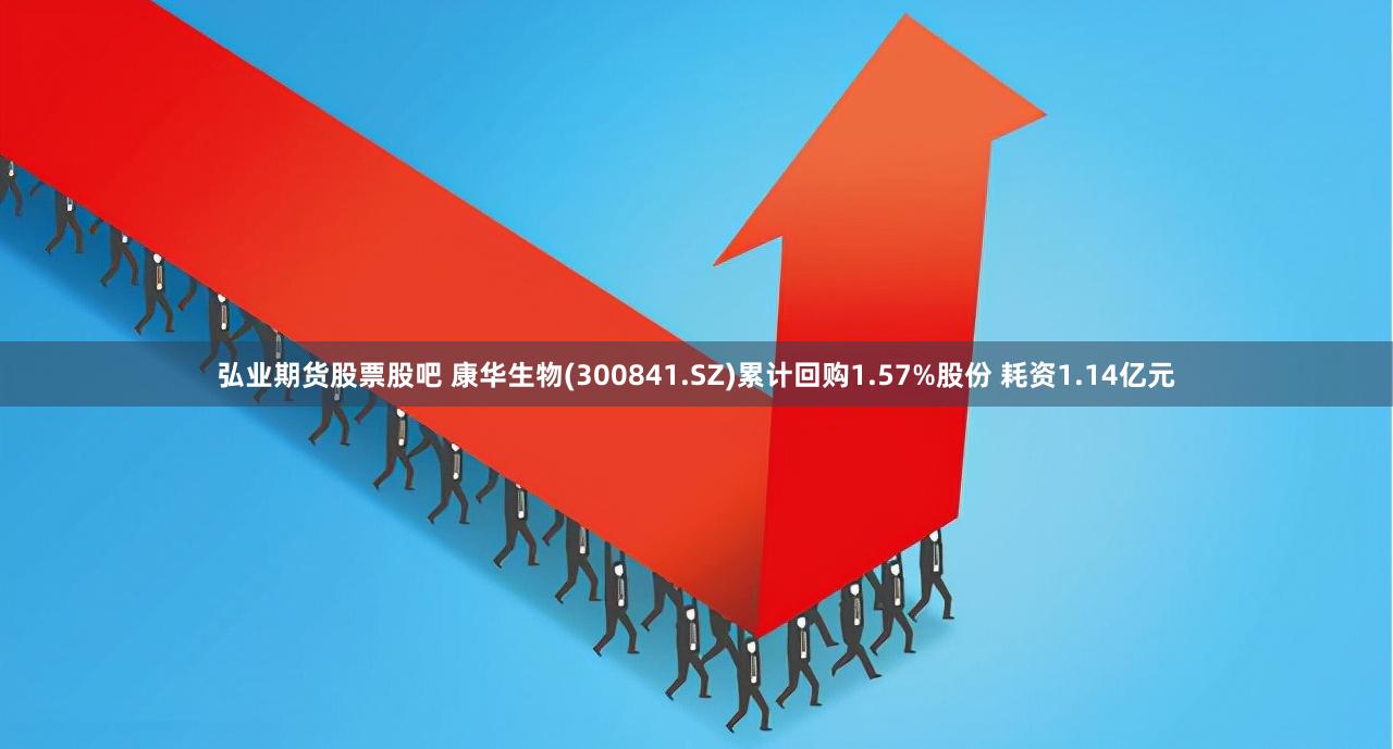 弘业期货股票股吧 康华生物(300841.SZ)累计回购1.57%股份 耗资1.14亿元