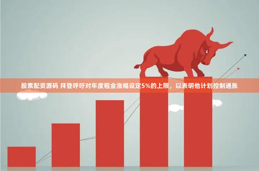 股票配资源码 拜登呼吁对年度租金涨幅设定5%的上限，以表明他计划控制通胀